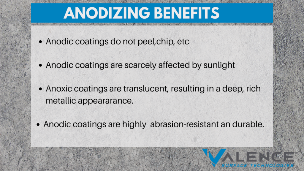 Anodizing benefits